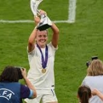 Euro 2025: Everything You Need to Know About the Next European