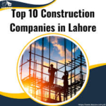 Top-Ranked Construction Companies in Lahore