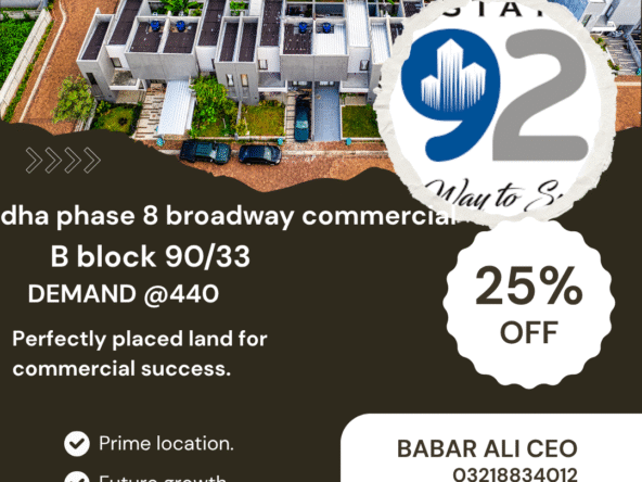 https://leadsestates.com/dha-property-search/sale-plot-commercial-8%20marla