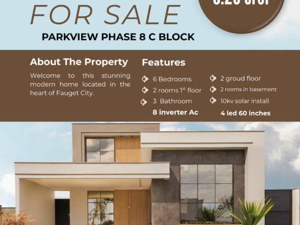 Park View CITY LAHORE
