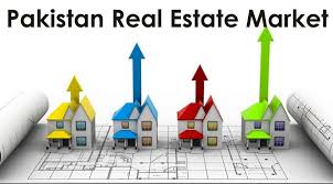 Pakistan’s Real Estate Landscape in 2025: Trends, Opportunities