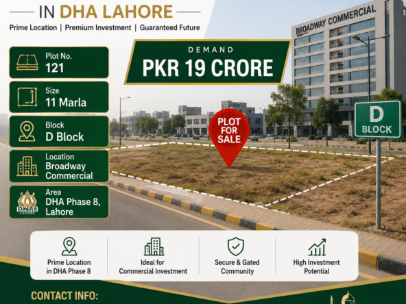 dha phase 8 plot