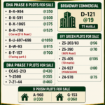 DHA Plots for sale