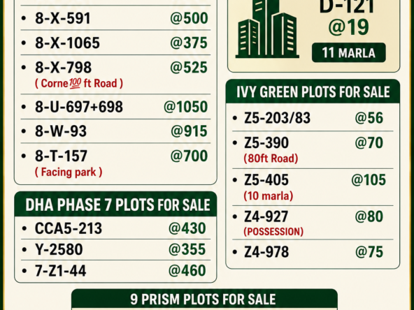 DHA Plots for sale